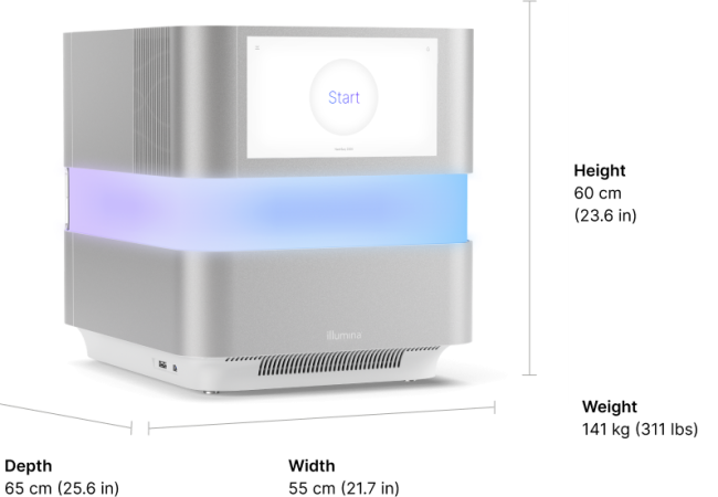 nextseq-2000-system-specifications